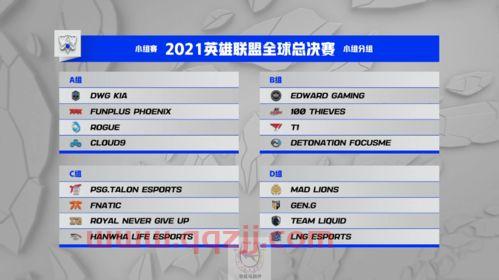 s11全球总决赛8强赛程(s11全球总决赛8强赛程安排) 第1张 s11全球总决赛8强赛程(s11全球总决赛8强赛程安排) 第1张